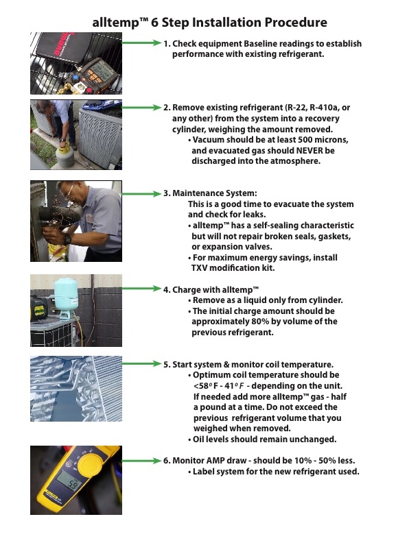 alltemp installation procedure_page_1